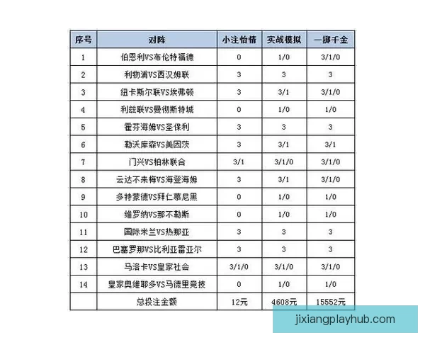 吉祥坊足球投注平台全面解析 如何提高投注策略与赢利机会
