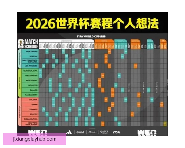 美加墨世界杯赛程全解析及精彩对决看点盘点